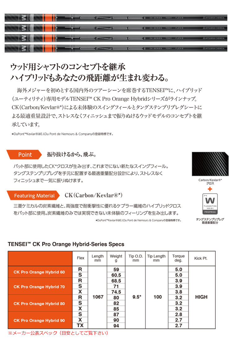 TENSEI CK Pro Orange Hybrid 80s タイトリスト