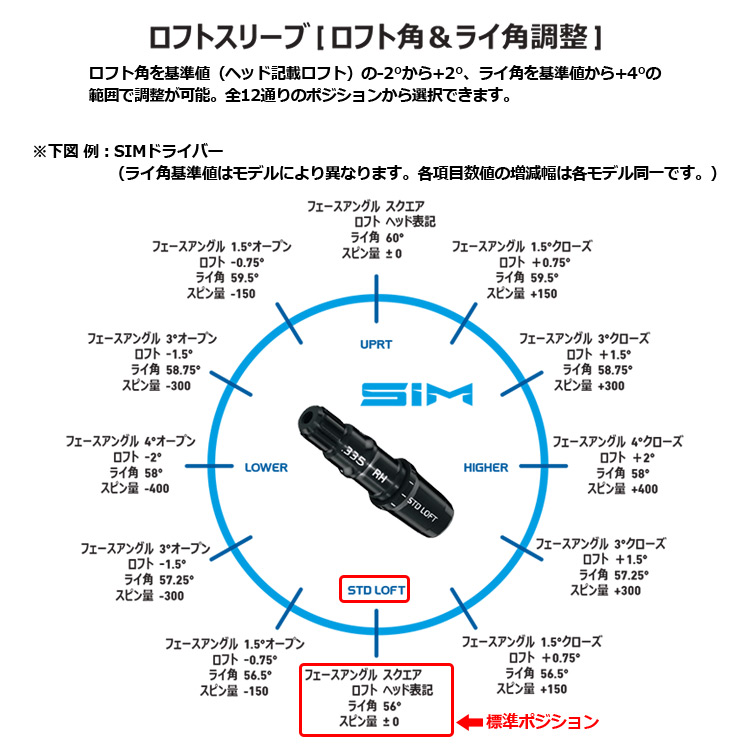 テーラーメイド スリーブ付きシャフト 2022 三菱ケミカル Diamana GT 