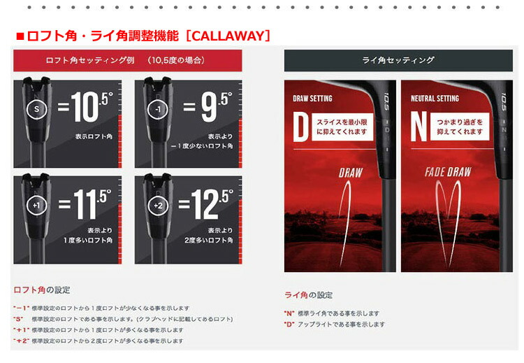 キャロウェイ スリーブ付きシャフト Fujikura Speeder NX (2021EPIC 