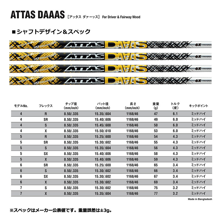 少量生産 ATTAS DAAAS 6X オールフィットスリーブ付 アッタス - ゴルフ