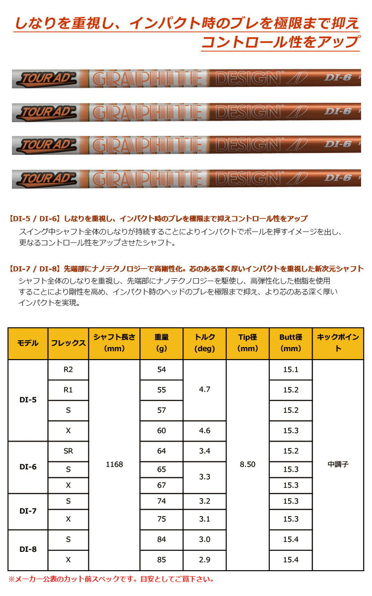 tour AD HD-5 R1  テーラースリーブ　ミニドライバー用