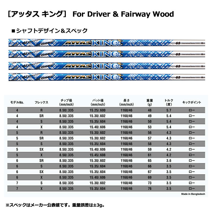 ピン スリーブ付きシャフト ATTAS13 KING アッタスキング (G425／G410) | ジーパーズ公式オンラインショップ（JYPER'S）