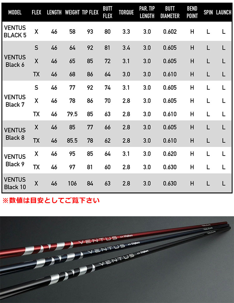 618  フジクラ　ベンタスブラック　6S  テーラースリーブ付　ドライバー用国内製品ですか