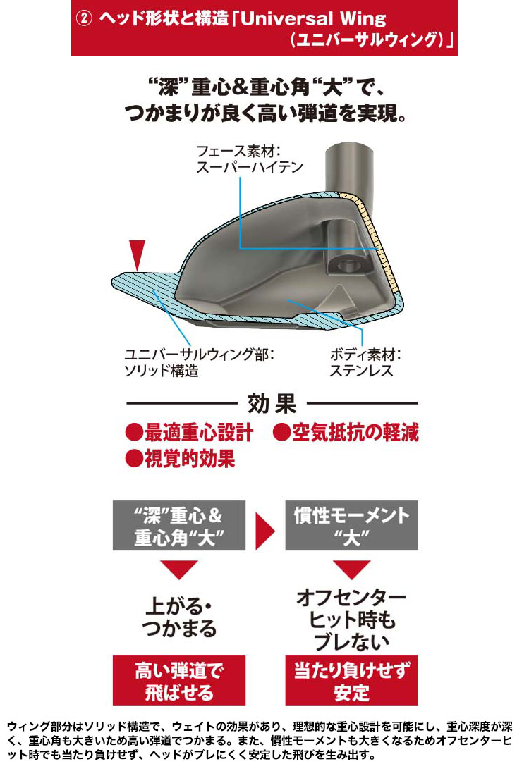 毎日発送】キャスコ UFO Speed by POWER TORNADO for レディス