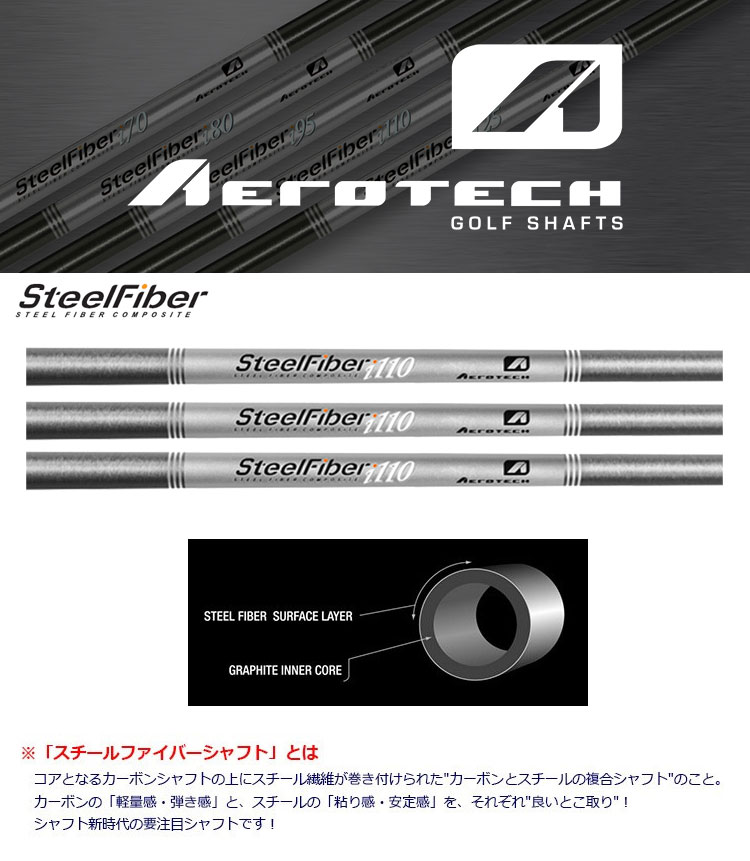 エアロテック スチールファイバー i110cw アイアンシャフト 6本セット (5I-P) Aerotech SteelFiber  USA直輸入品【土日祝も発送】