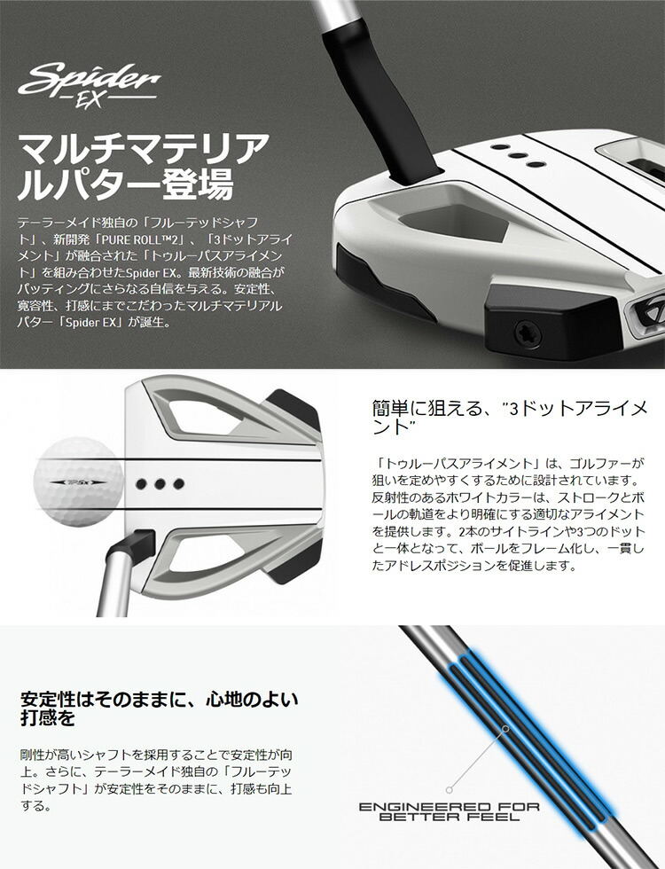 TAYLORMADE スパイダー EX ネイビー/ホワイト シングルベンド パター