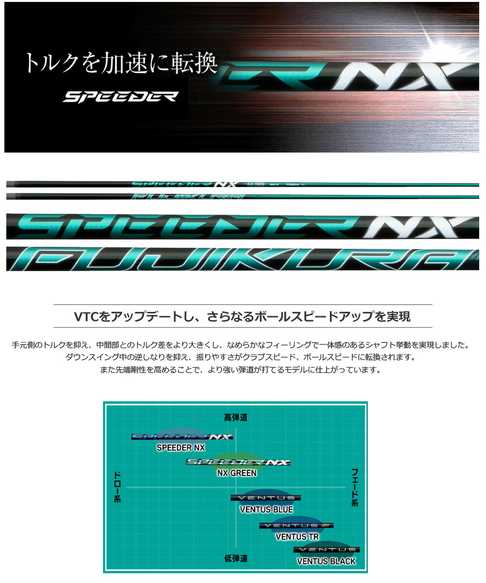 ピン スリーブ付きシャフト フジクラ SPEEDER NX GREEN 2022年10月発売 (G425各種／G410各種)
