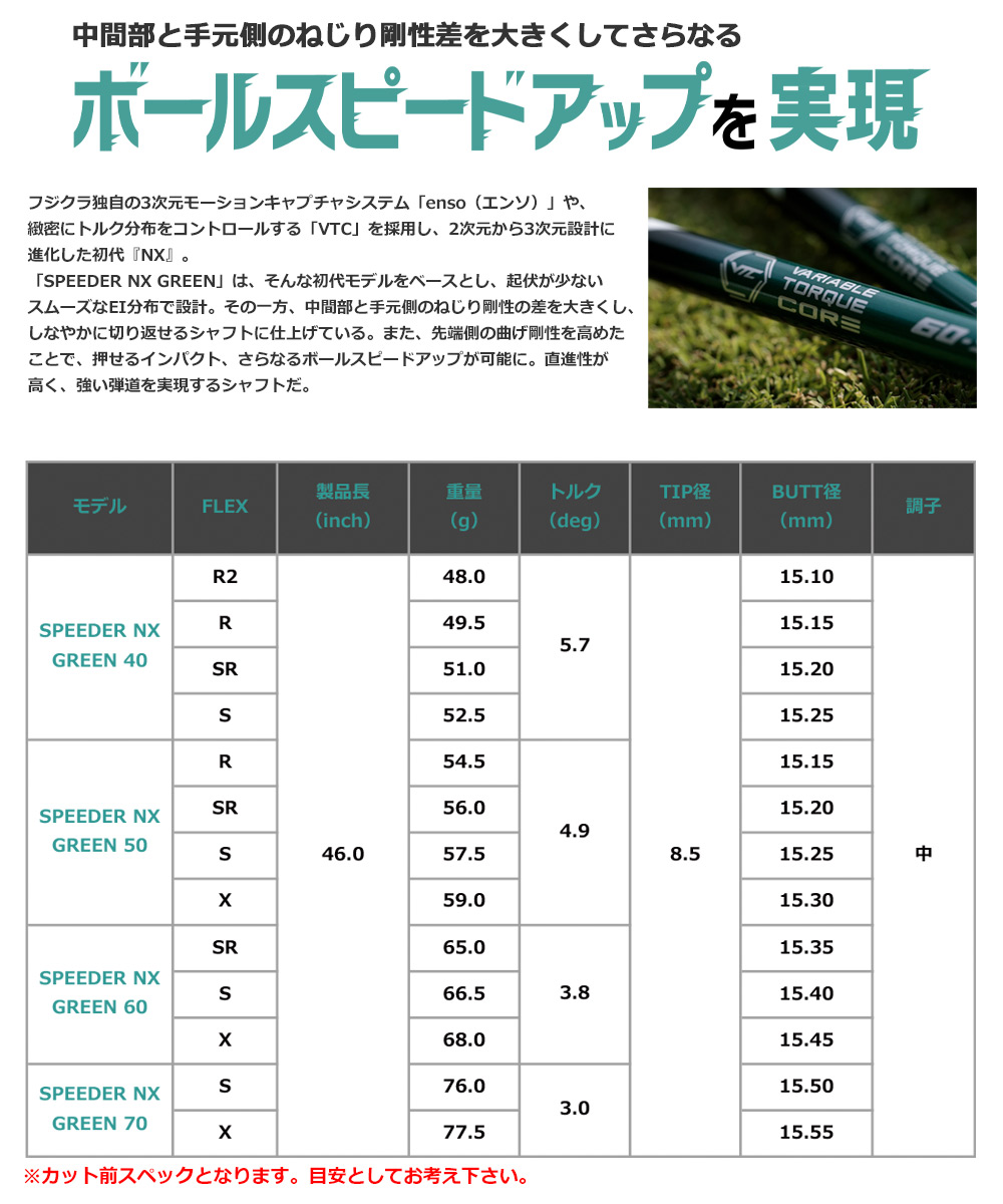 タイトリスト スリーブ付きシャフト フジクラ SPEEDER NX GREEN 2022年