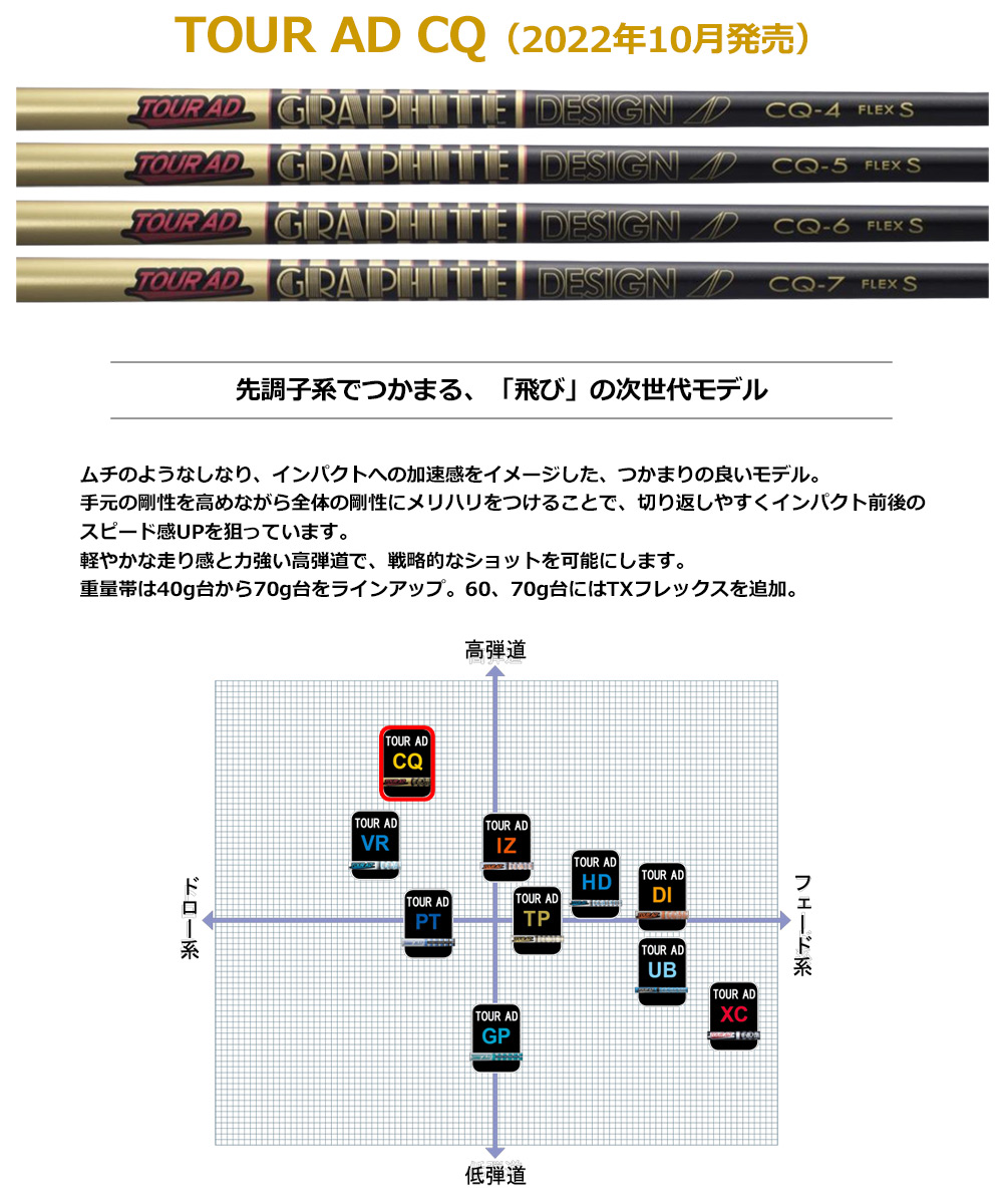 ピン スリーブ付きシャフト グラファイトデザイン TourAD CQ 2022年10