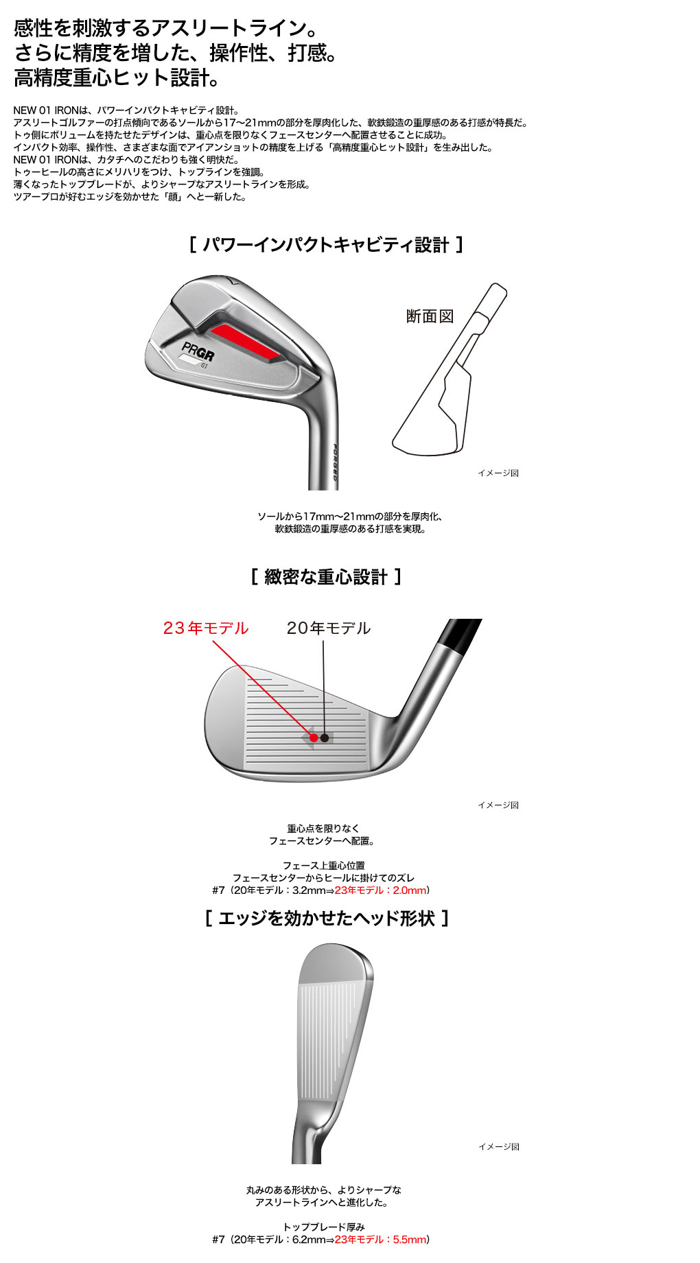 毎日発送】プロギア PRGR 01 アイアン 5本組(6I-PW) メンズ 右用 N.S.