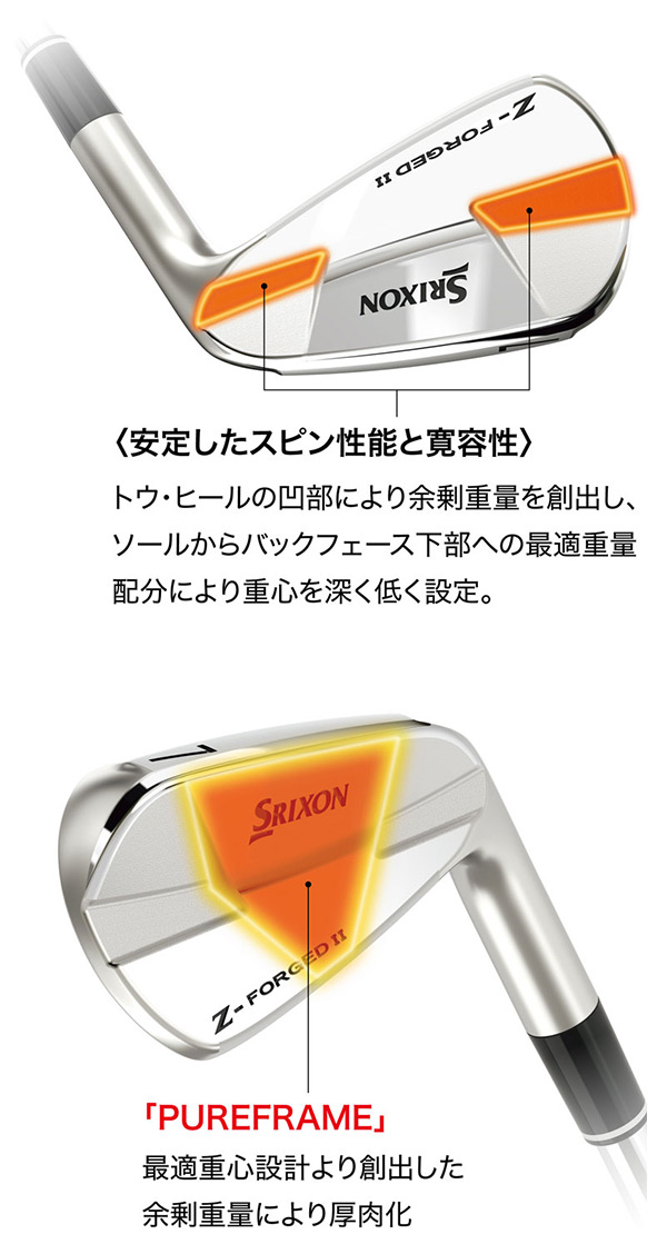 ゴルフ10ダース  NEW SRIXON Z -STAR XV