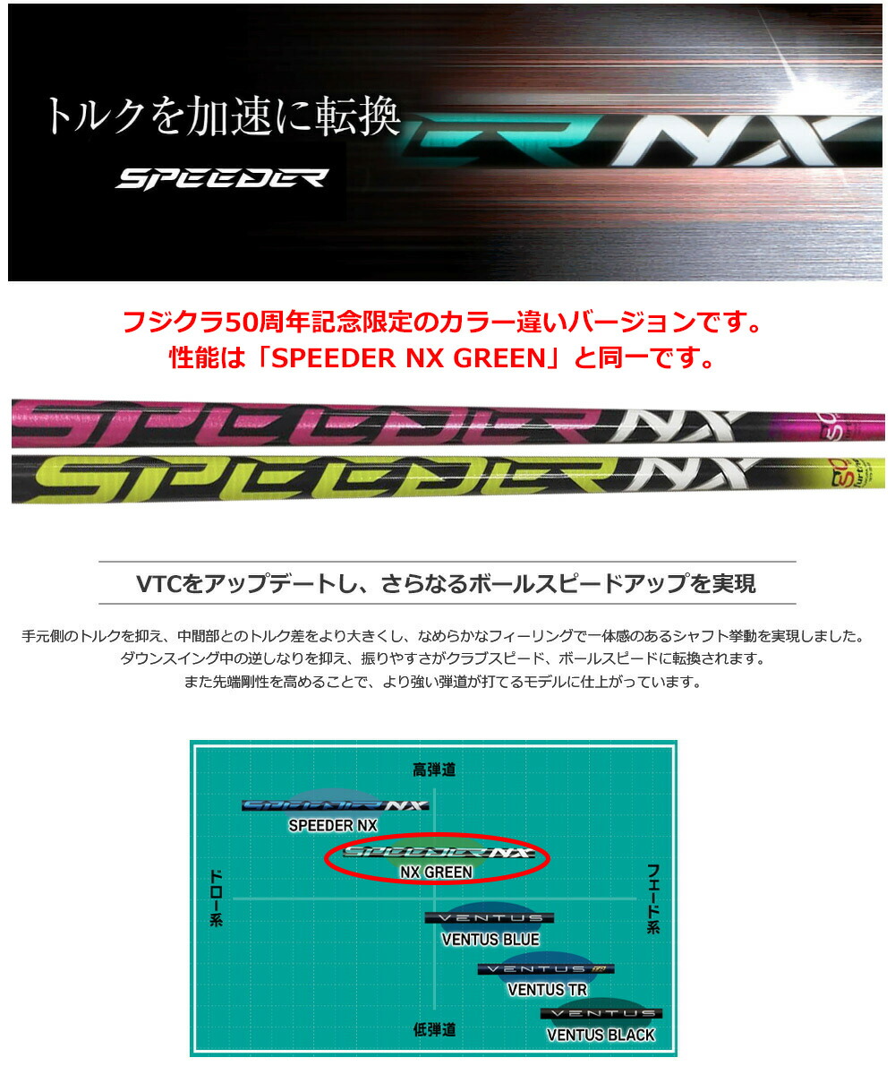 ピン スリーブ付きシャフト フジクラ 50周年記念限定 SPEEDER NX 50th (G430／G425／G410)