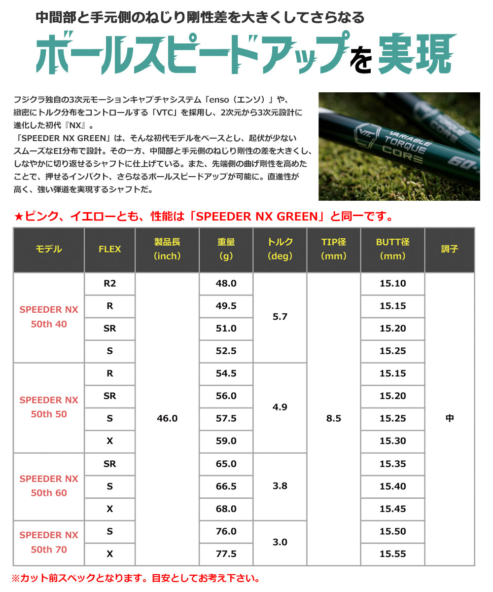 スピーダーNX 60s タイトリストスリーブ 44.5インチ - クラブ