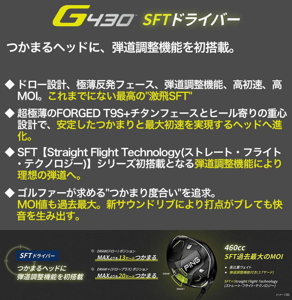 G430の特徴やテクノロジー