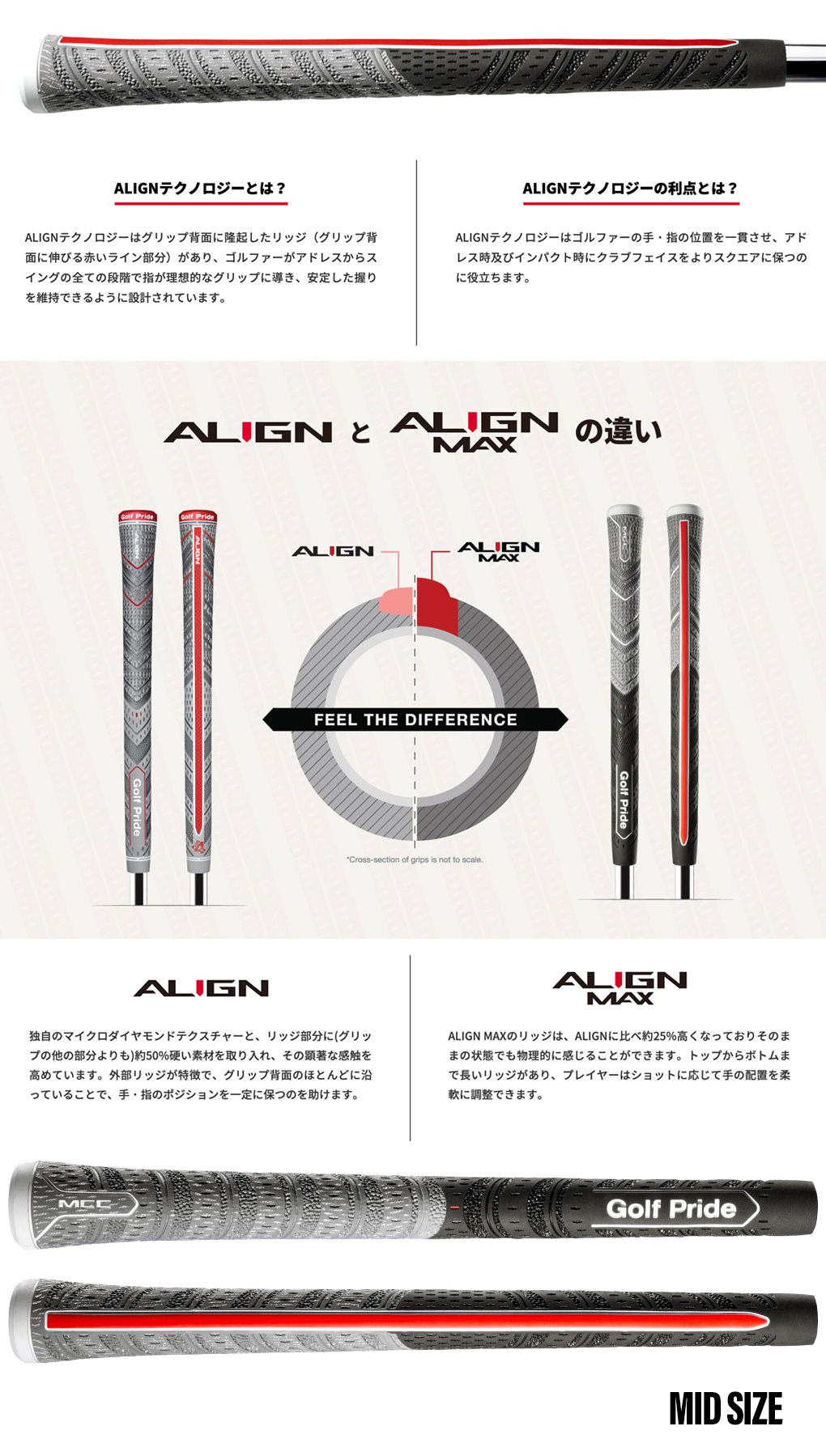 ゴルフプライド グリップ MCC ALIGN MAX ミッドサイズ バック ゴルフプライド グリップ MCC ALIGN MAX ミッドサイズ バック
