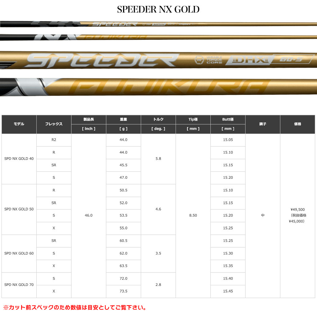 Gsh-466 SPEEDERNX シャフト単品 flexSR スリーブ無し SRIXON クーポン付き スリクソン ZXシリーズ 各種対応スリーブ付