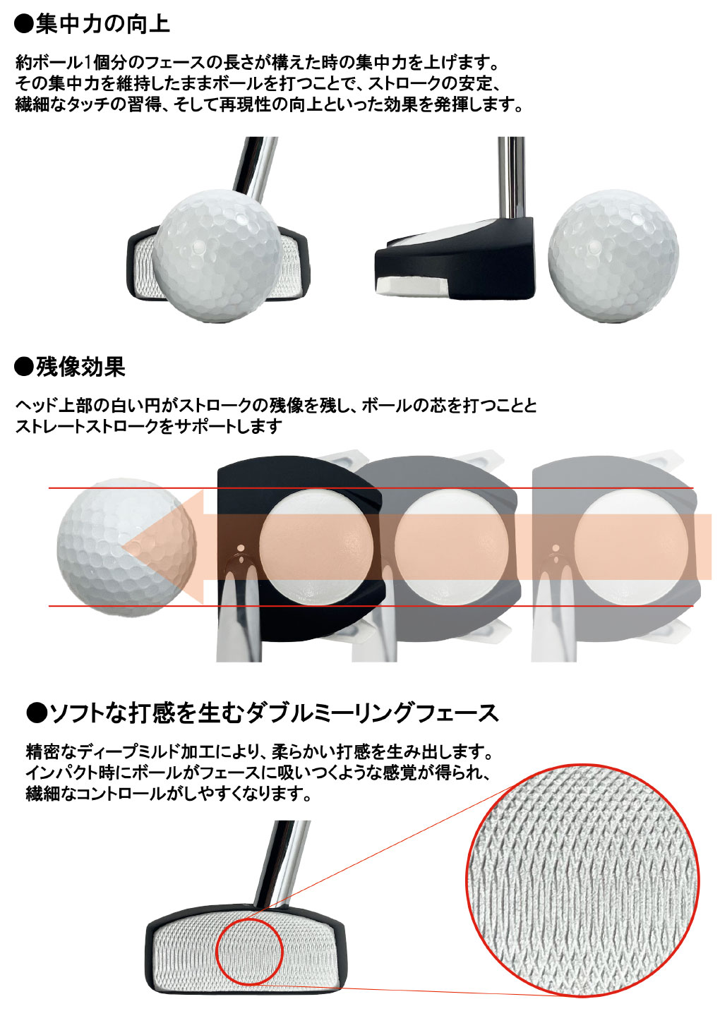 Lynx リンクス CoSpiida コスパイイダ パター メンズ 右用 34インチ