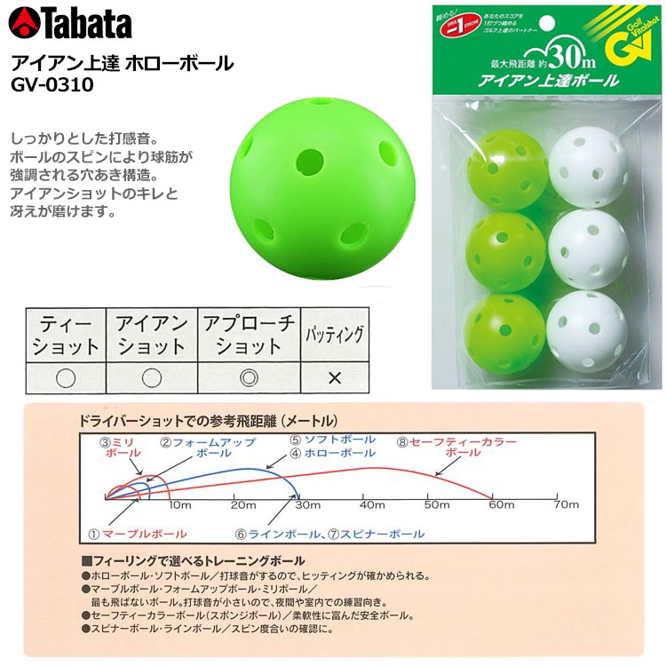 驚きの価格 タバタ アイアン上達 フォームアップボール GV-0306 terahaku.jp