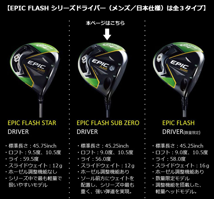 キャロウェイ EPIC ドライバー シャフトS レフティ