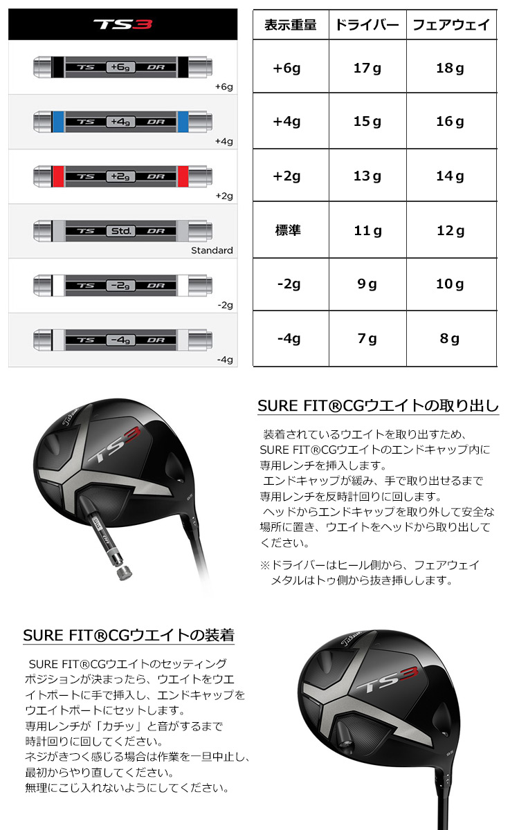 タイトリスト TS3用 SureFit CG ウェイト 日本正規品【TS3用】【SURE FIT CG ウェイト】 |  ジーパーズ公式オンラインショップ（JYPER'S）