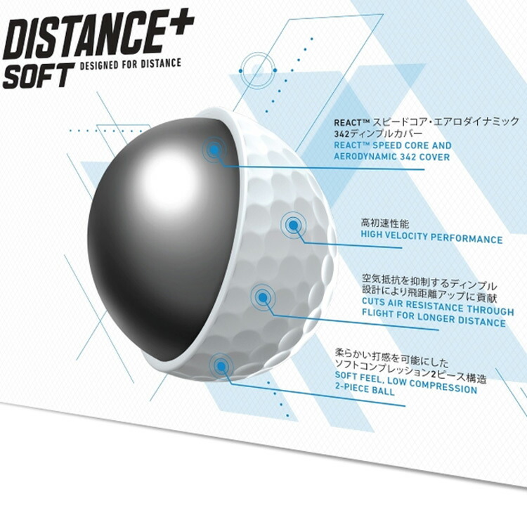 テーラーメイド ディスタンス＋ ソフト 2020モデル ゴルフボール ボール 日本正規品 ジーパーズ公式オンラインショップ（JYPER'S）