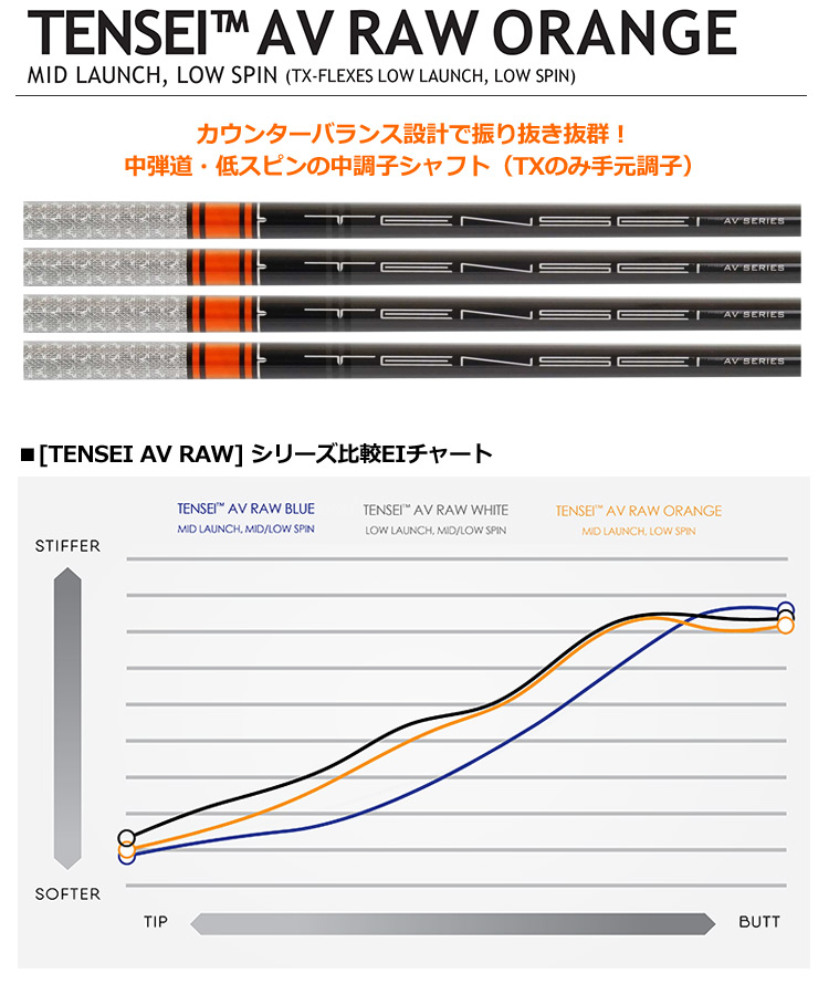 三菱ケミカル TENSEI AV RAW ORANGE ウッド用カーボンシャフト単品 