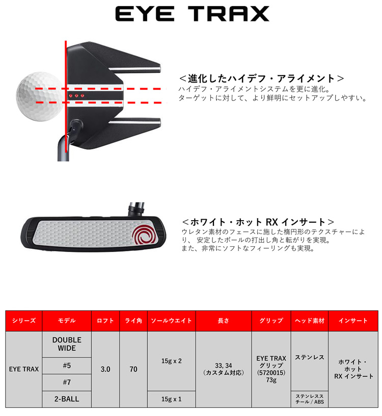 オデッセイ EYE TRAX パター #7 SEVEN 日本正規品 | ジーパーズ公式オンラインショップ（JYPER'S）