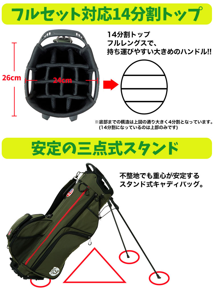 タイトリスト スタンド式 キャディバッグ14分割とクラブケース 新着