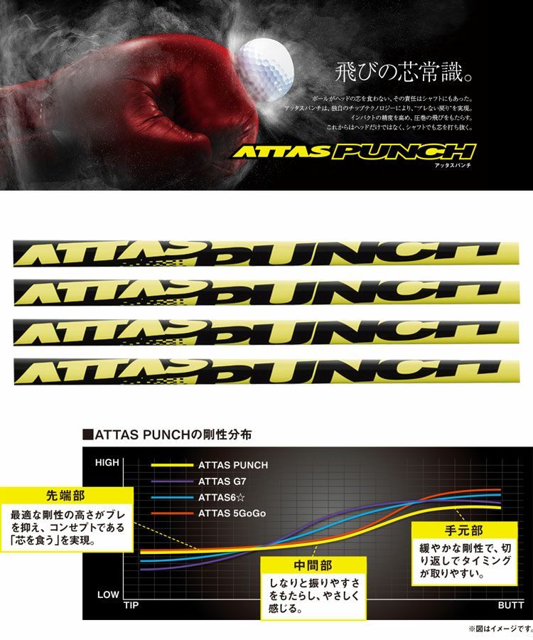 スリクソン スリーブ付きシャフト ATTAS PUNCH  (Z785／Z765／Z565／Z945／Z745／Z545／Z925／Z725／Z525／ZF45) |  ジーパーズ公式オンラインショップ（JYPER'S）