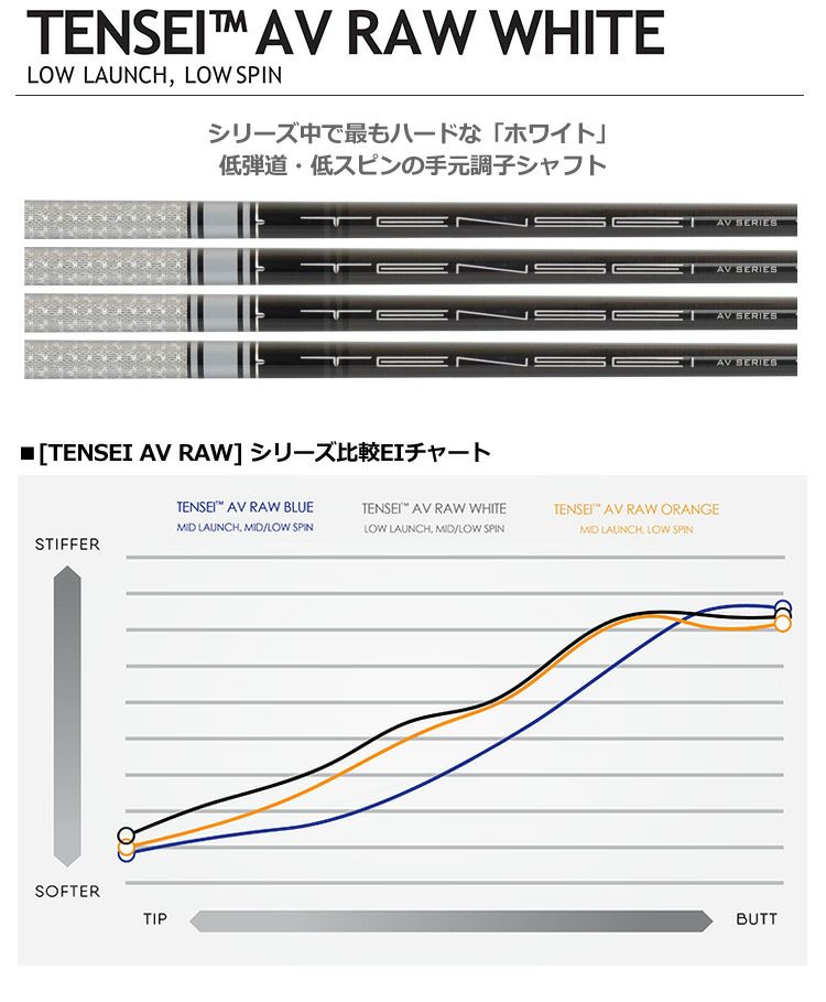 定番100%新品】 テンセイAV RAW ホワイト ドライバーシャフト mshLM