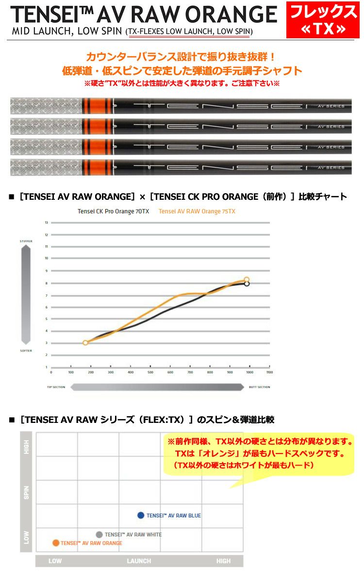 卸直営 三菱ケミカル TENSEI AV RAW ORANGE ウッド用カーボンシャフト単品 46inch .335Tip USA直輸入品  www.servitronic.eu