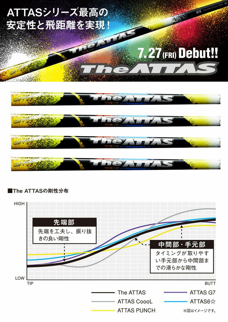 タイトリストスリーブ付きシャフトTheATTAS(ATTAS10)(TSR／TSi／TS／917／915／913／910)