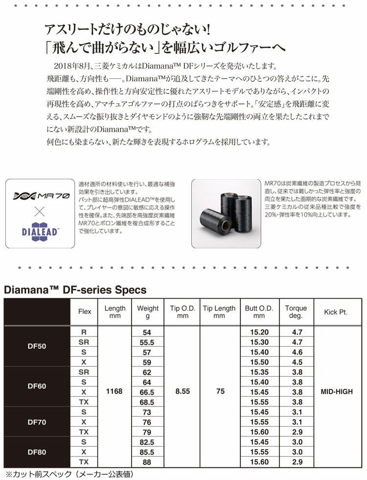 スリーブ装着済みシャフト