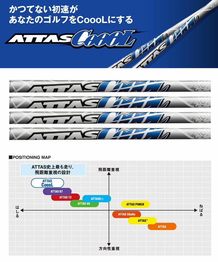 ピン スリーブ付きシャフト ATTAS CoooL (G410／G400／G400 MAX／2016G