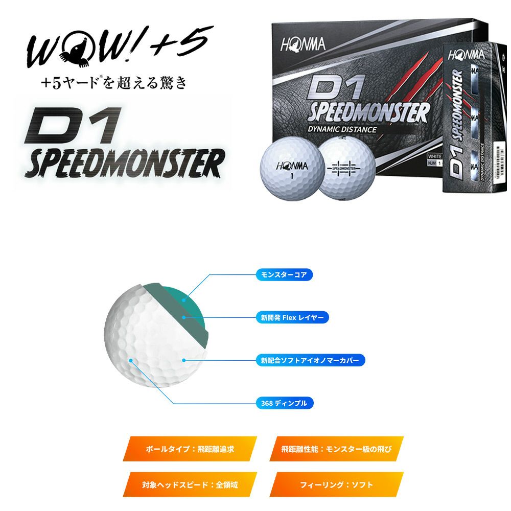 本間ゴルフ D1 Speedmonster 3ピース ソフトアイオノマーカバー ゴルフボール 1ダース 12球入 日本正規品 ジーパーズ公式オンラインショップ Jyper S