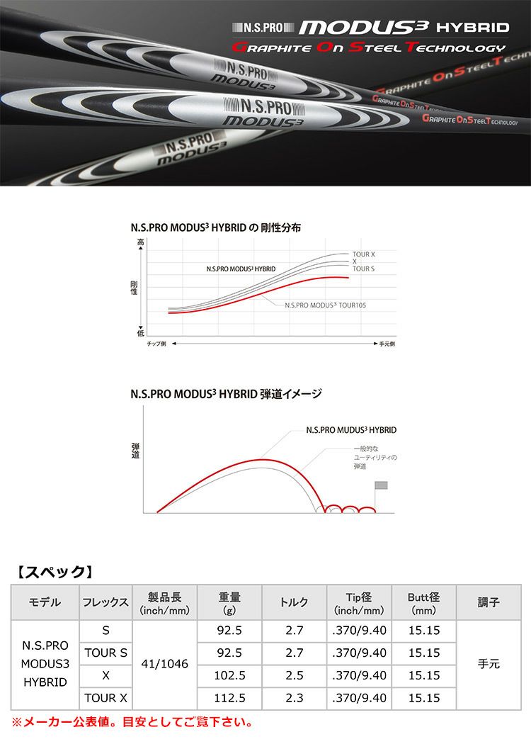 毎日発送】【ハイブリッド用】日本シャフト N.S.PRO MODUS3 HYBRID