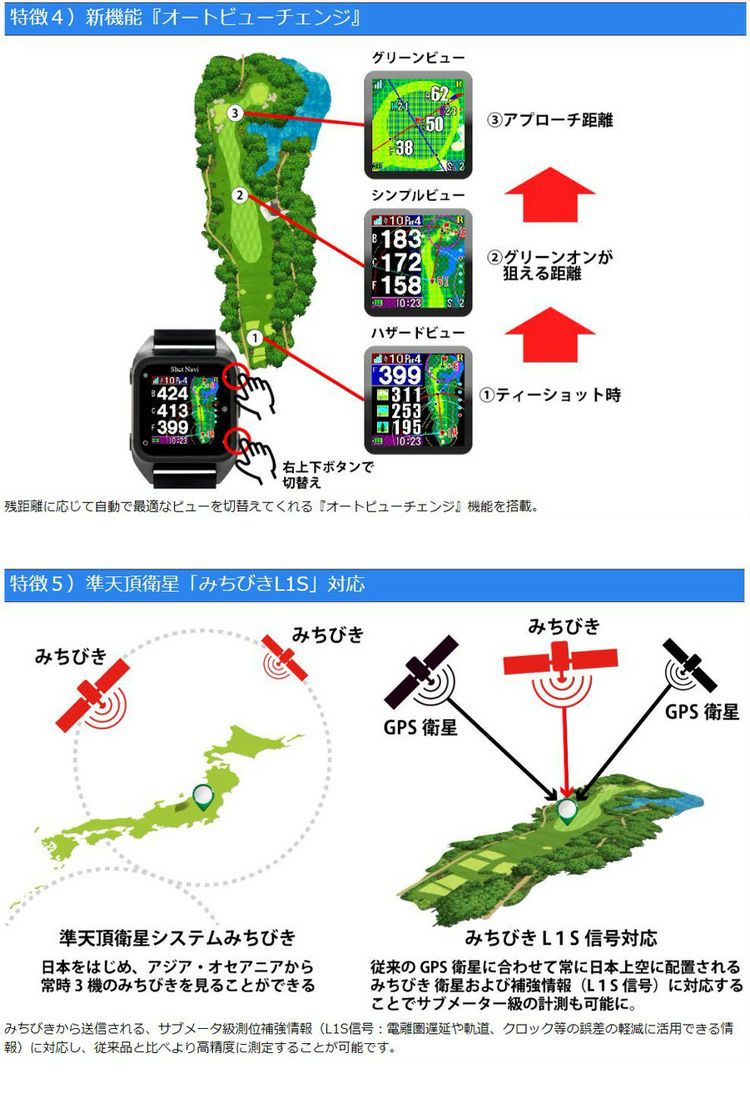 毎日発送】ショットナビ Hug Beyond 腕時計型 GPS ゴルフナビ