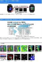 ショットナビ_HugBeyond_腕時計型GPS_ゴルフナビ