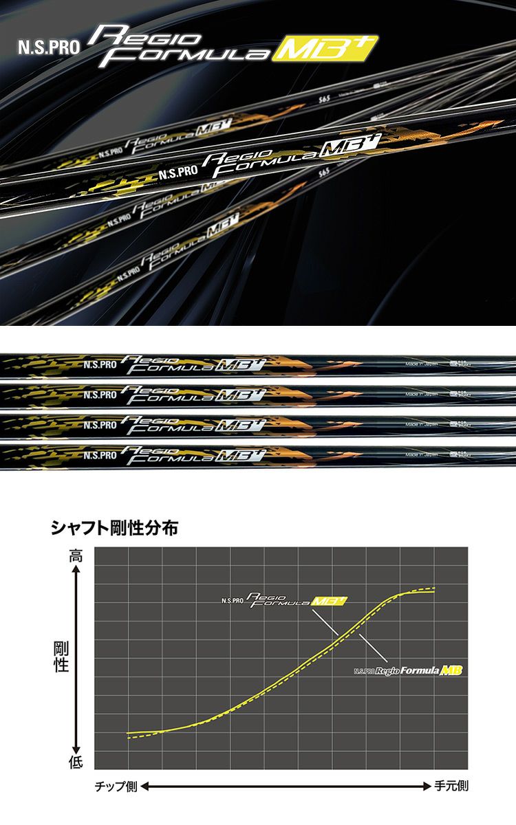 毎日発送】日本シャフト N.S.PRO Regio Formula MB＋ (レジオ 