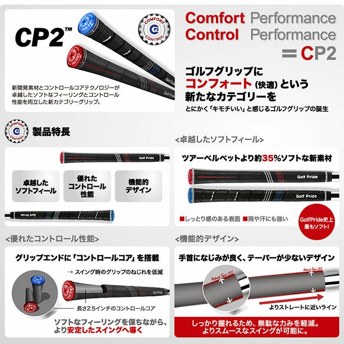 毎日発送】【ゴルフ】【グリップ】ゴルフプライド GOLF PRIDE CP2シリーズ グリップ [Pro(赤キャップ)/Wrap(青キャップ)、バックラインなし]  | ジーパーズ公式オンラインショップ（JYPER'S）