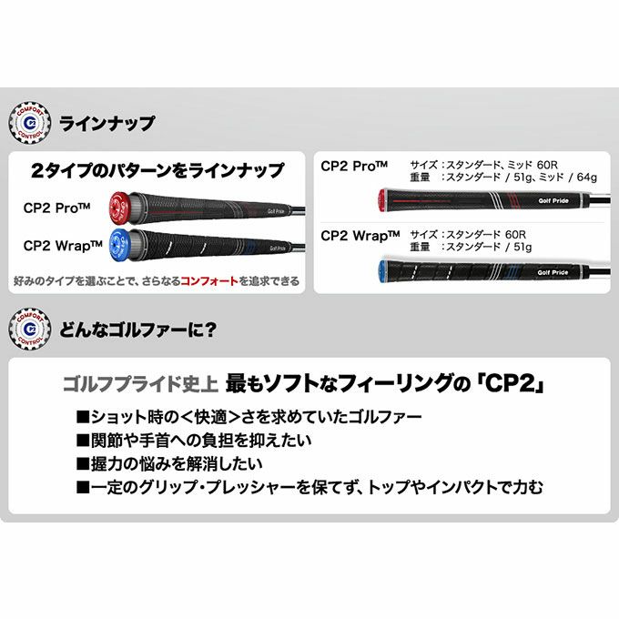 ゴルフプライドCP2グリップ