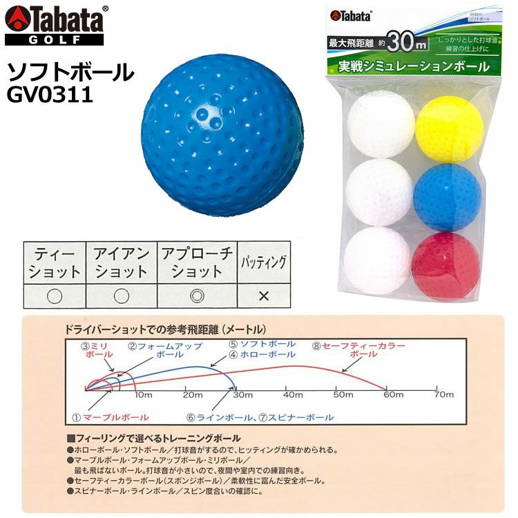 ゴルフ】【トレーニング】タバタゴルフ Tabata GOLF ソフトボール GV0311【練習ボール】 |  ジーパーズ公式オンラインショップ（JYPER'S）