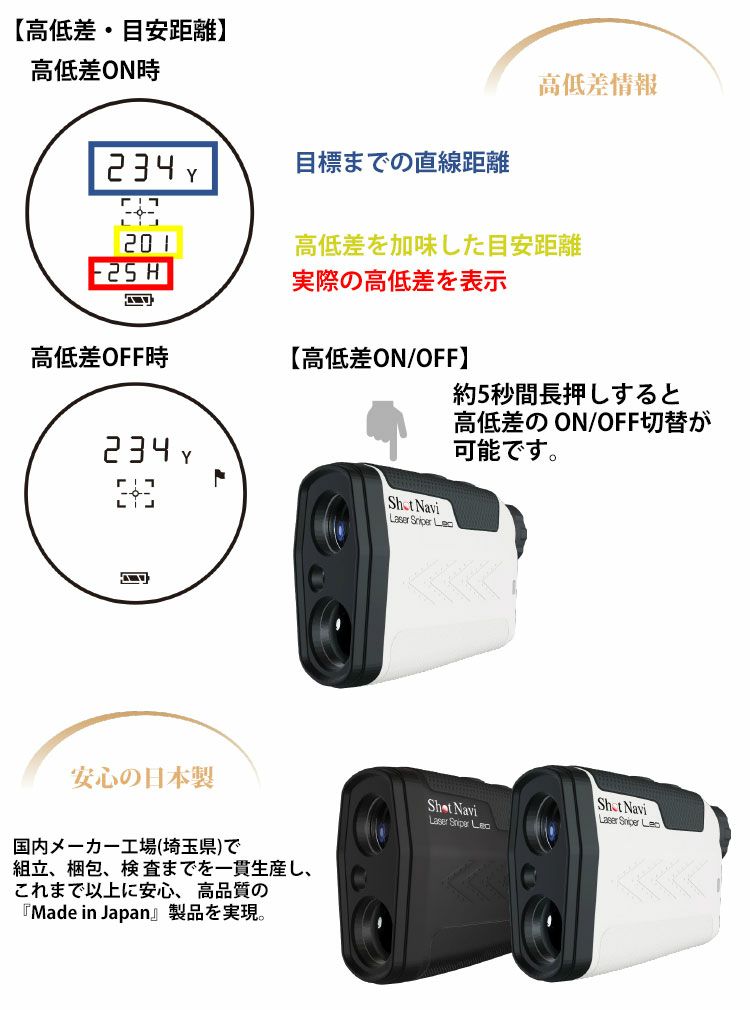 毎日発送】ショットナビ Voice Laser Leo レーザー距離計測器 Shot