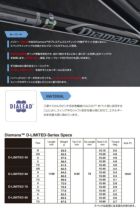 三菱ケミカル_Diamana_D_LIMITED_ウッド用シャフト