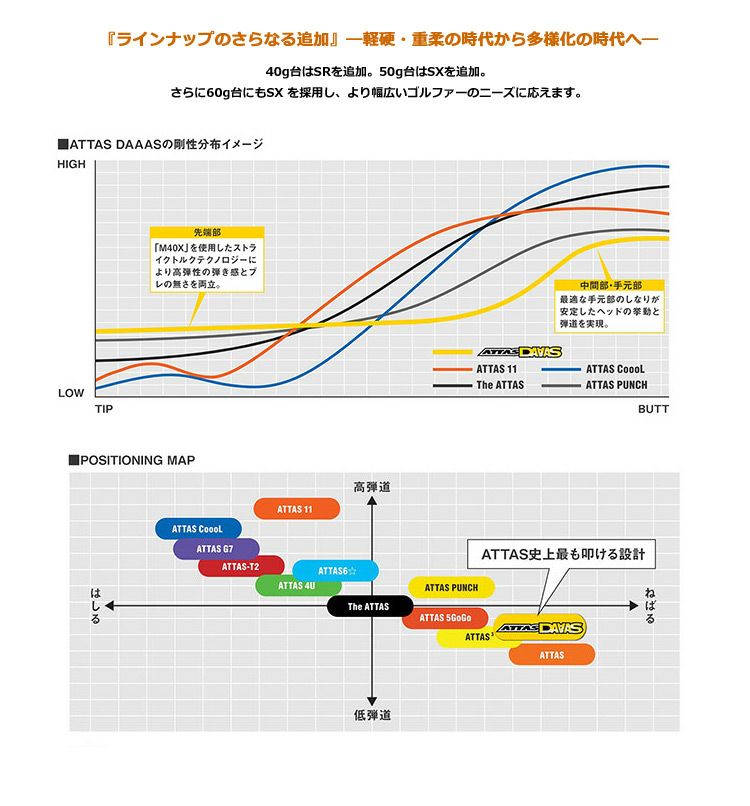 UST_Mamiya_アッタスダース_ATTAS12