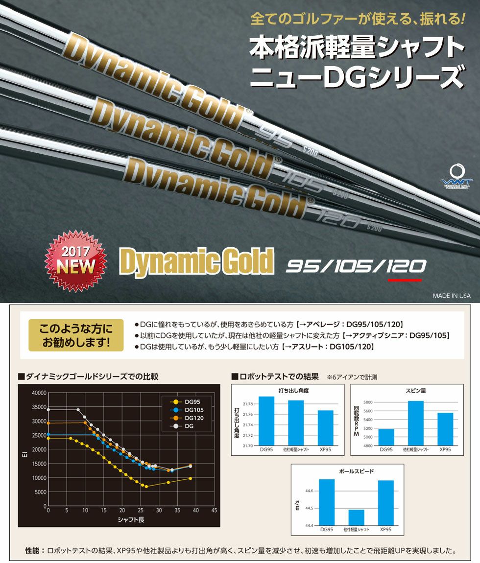 ダイナミック ゴールド DG120 S200 4-Pセット ７本のみ トゥルーテンパーDynamic Gold 120 S200 シャフトのみ7本