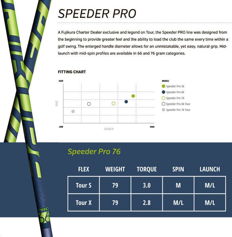 コブラ スリーブ付きシャフト SPEEDER PRO 76 TourSpec (F9／F8／F7