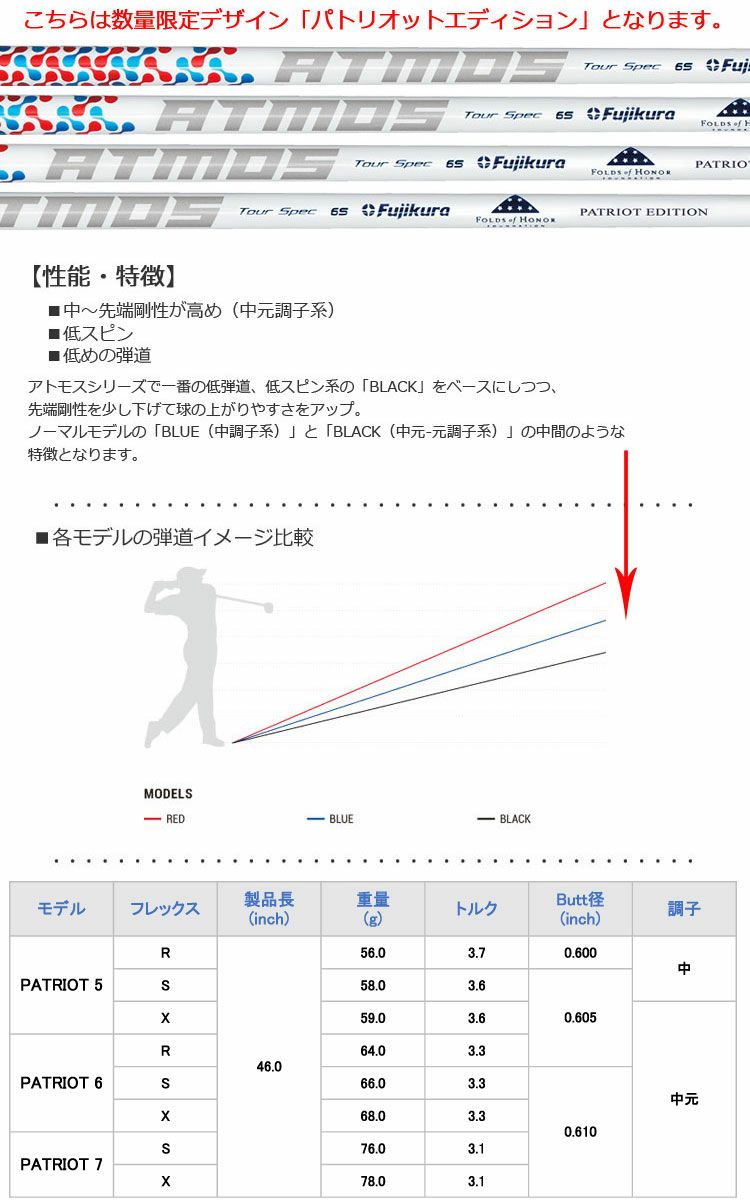 タイトリストスリーブ付きシャフトFUJIKURAATMOSTS限定カラーVer.(TSR／TSi／TS／917／915／913／910)