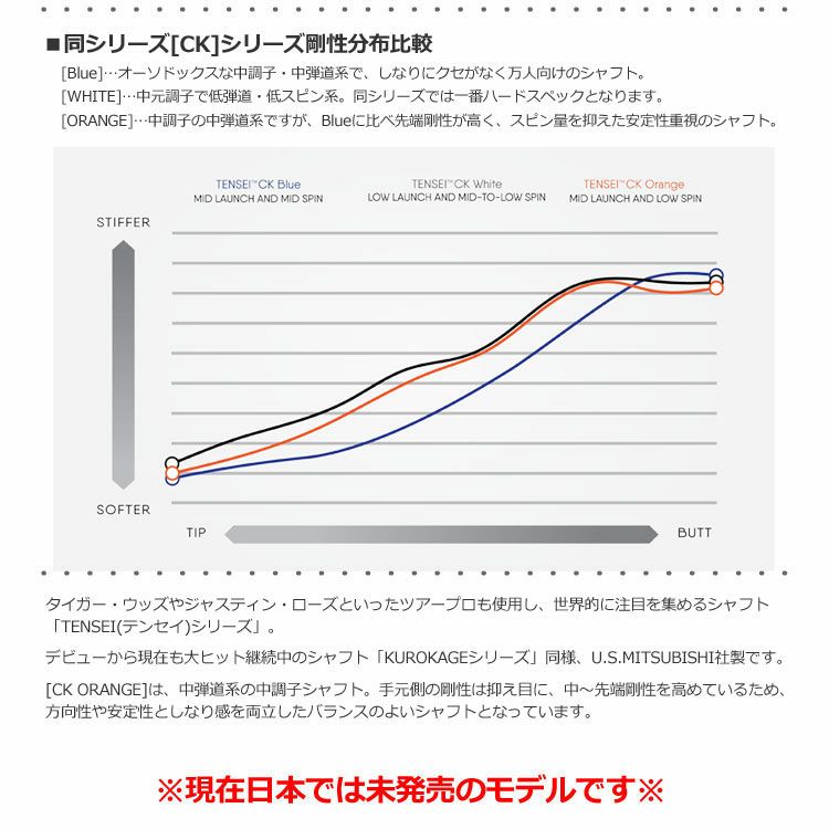 三菱テンセイシャフト