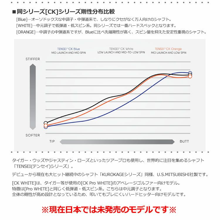 三菱テンセイシャフト